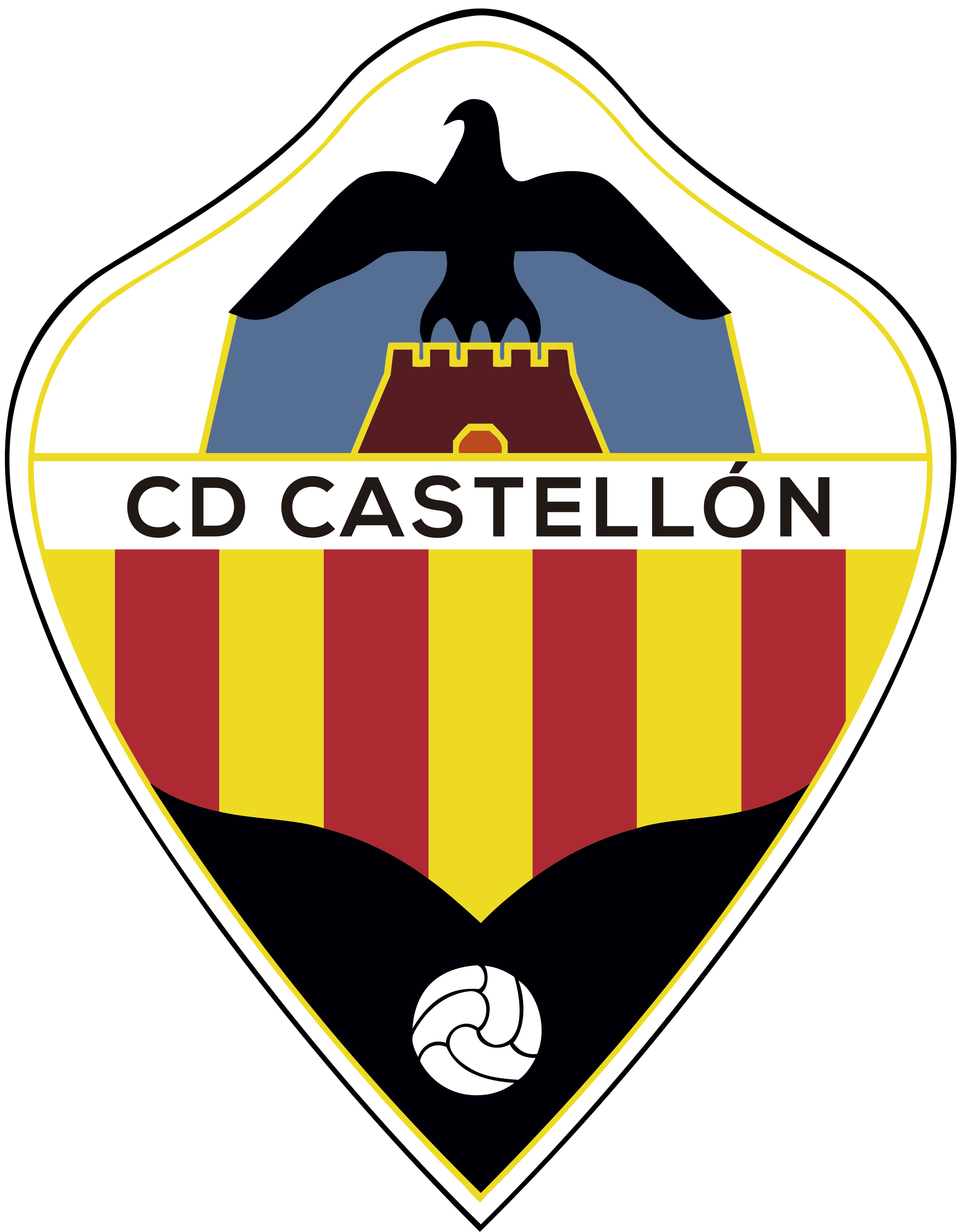 CD Castellón